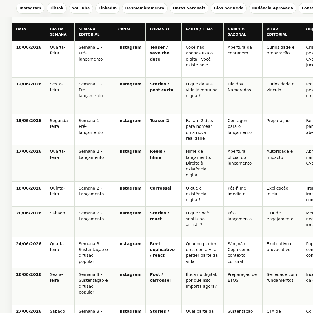 Prévia legível da planilha de calendário editorial da sequência de lançamento e sustentação de junho de 2026, com abas, colunas de data, canal, formato e pauta.